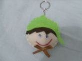 BONECO